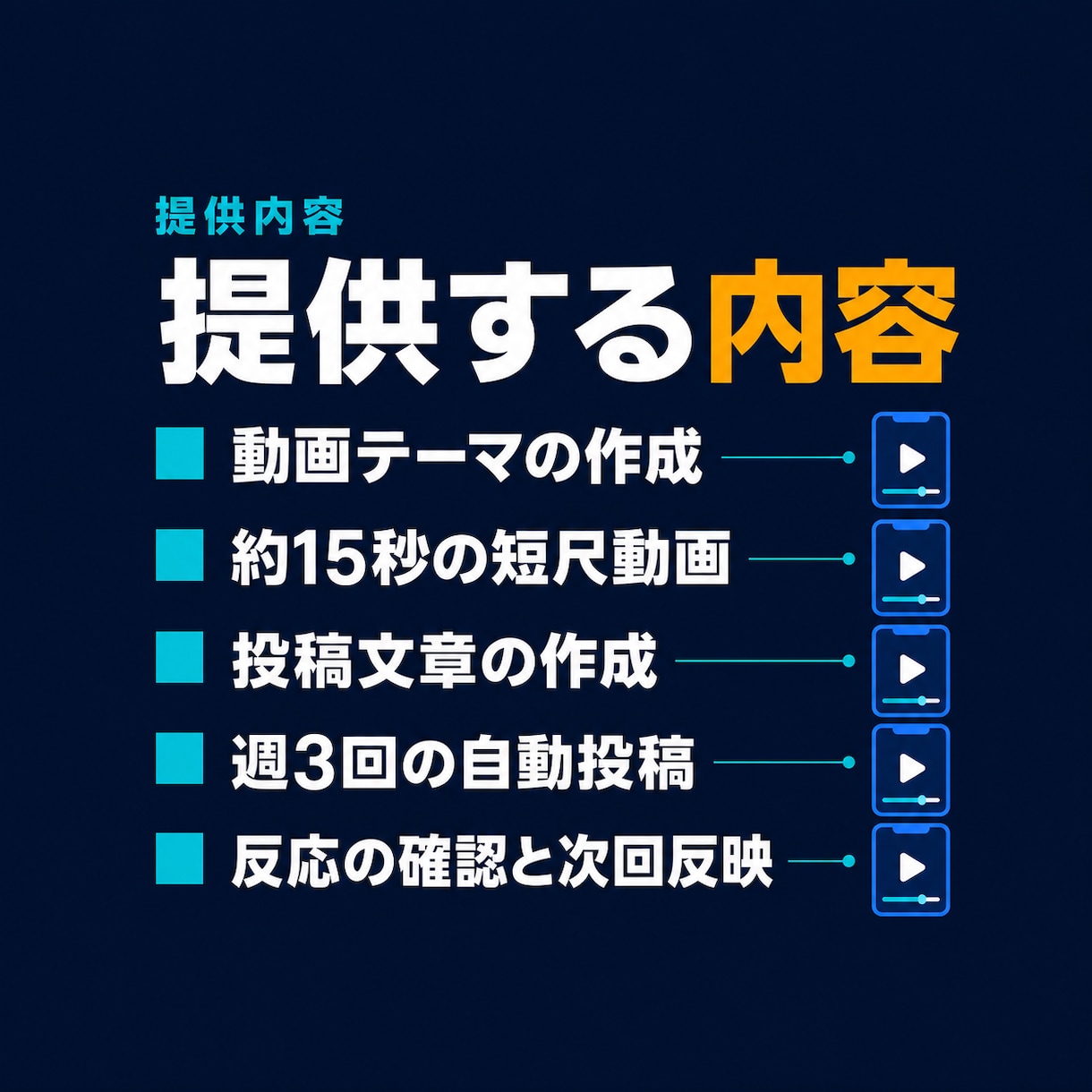 YouTube短尺動画を週3回自動投稿します 約15秒の縦型ショート動画を週3回作成して自動投稿 イメージ6