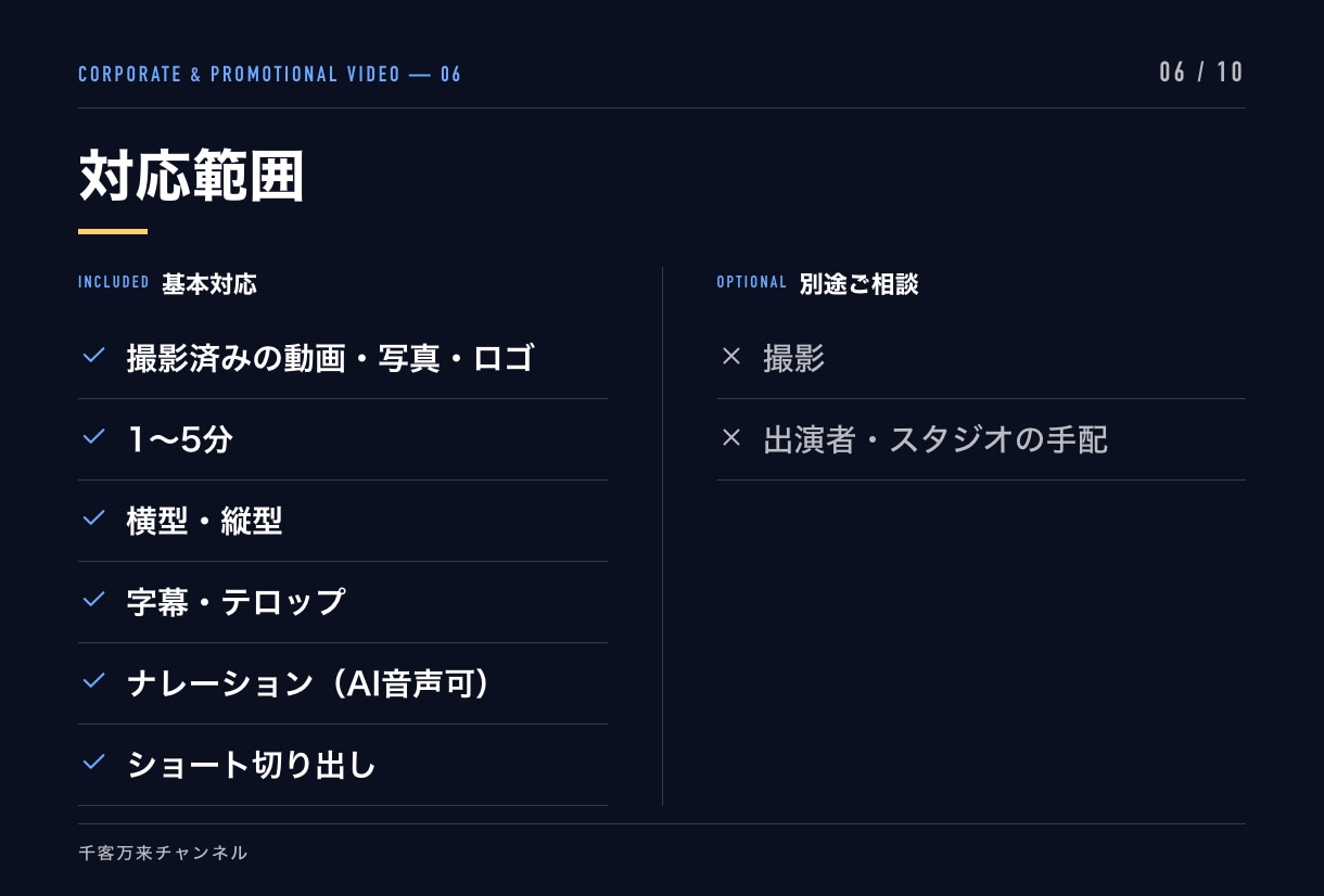 売上につながる広告動画・PR動画を制作します 構成から設計。伝わる動画で成果につなげます イメージ6