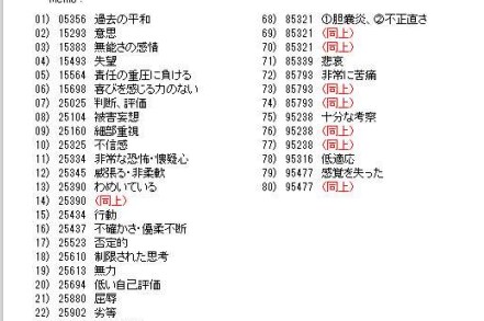マイナスの感情を読み解きプラスの情報に変換します 感情エネルギーの乱れをデータで言語化し、根本原因を修正します イメージ3