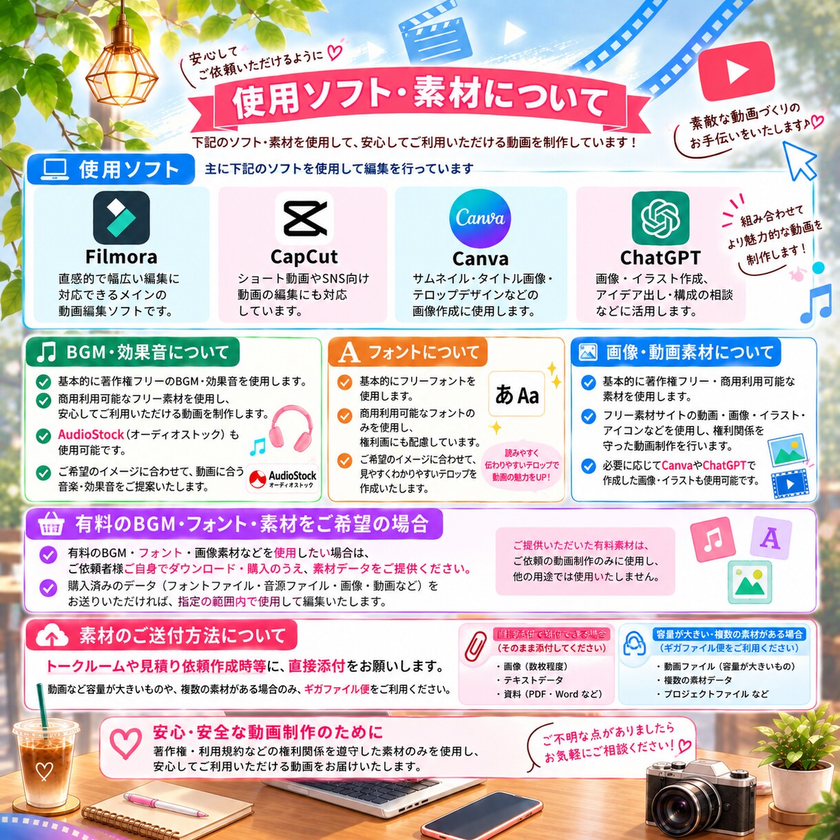 YouTube、SNSの動画編集承ります YouTube動画投稿者が丁寧に編集させていただきます。 イメージ3