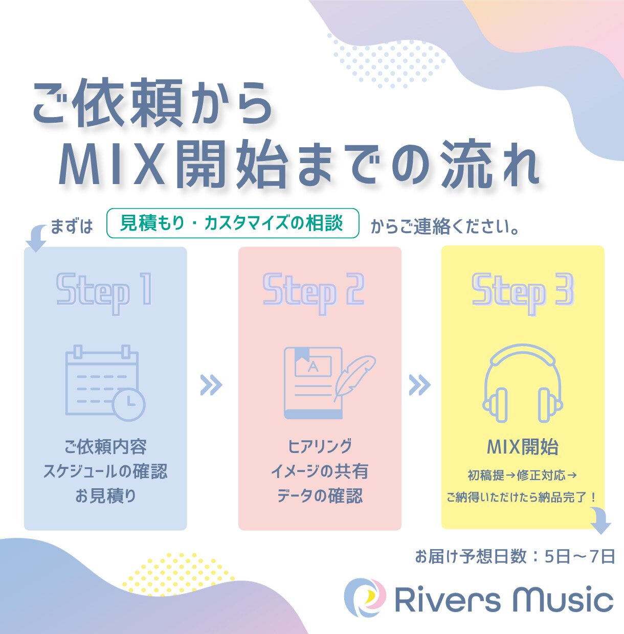1音1音丁寧に。歌ってみた etc. MIXします “うまく聴こえる” だけじゃなく “魅力が伝わる” MIXを イメージ4