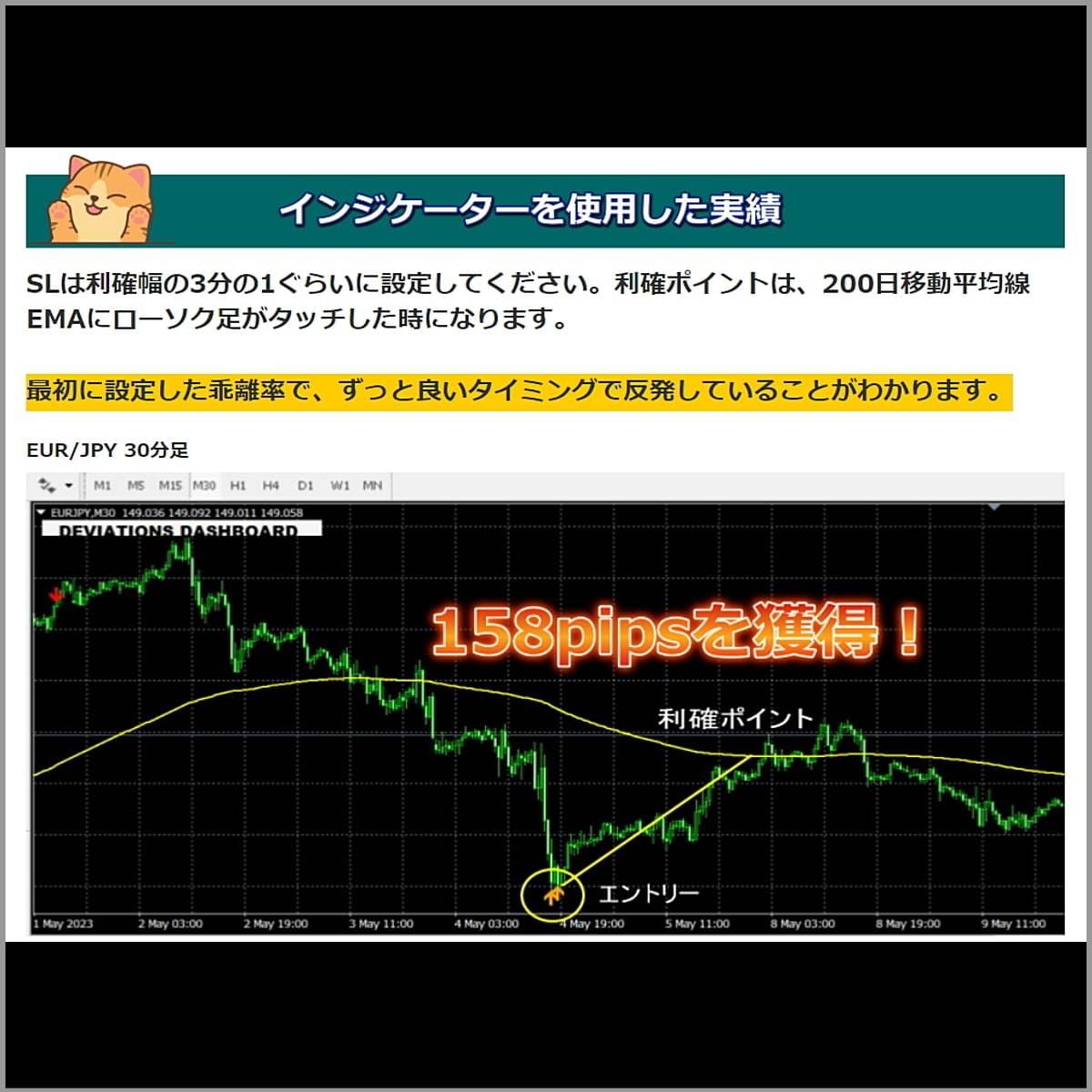 究極のFX手法を搭載のインジケーターを提供します プロトレーダーが提供の最高傑作のFXインジケーターです。 イメージ3