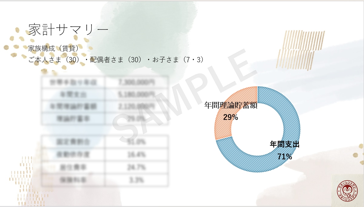 医療従事者パパママの家計改善をサポートします 仕事と育児で忙しいあなたへ。家計のムダをプロが即・見える化！ イメージ2