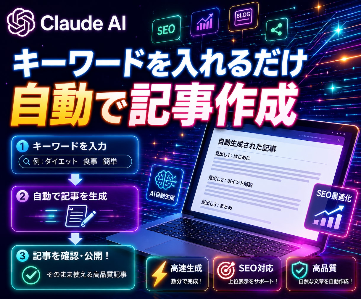 競合調査から始り記事を書くプロンプトをご提供します Claudeプロジェクトに組み込めばキーワードを実行するだけ イメージ1