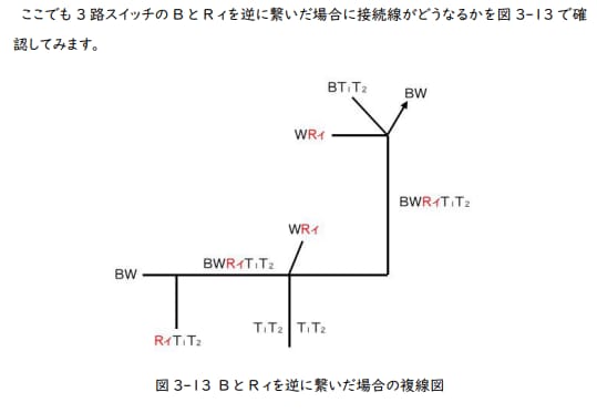 電気工事士試験の複線図問題の画期的アドバイスします ミス無く、サクサク複線図問題を解けるようになりたい方へ イメージ1