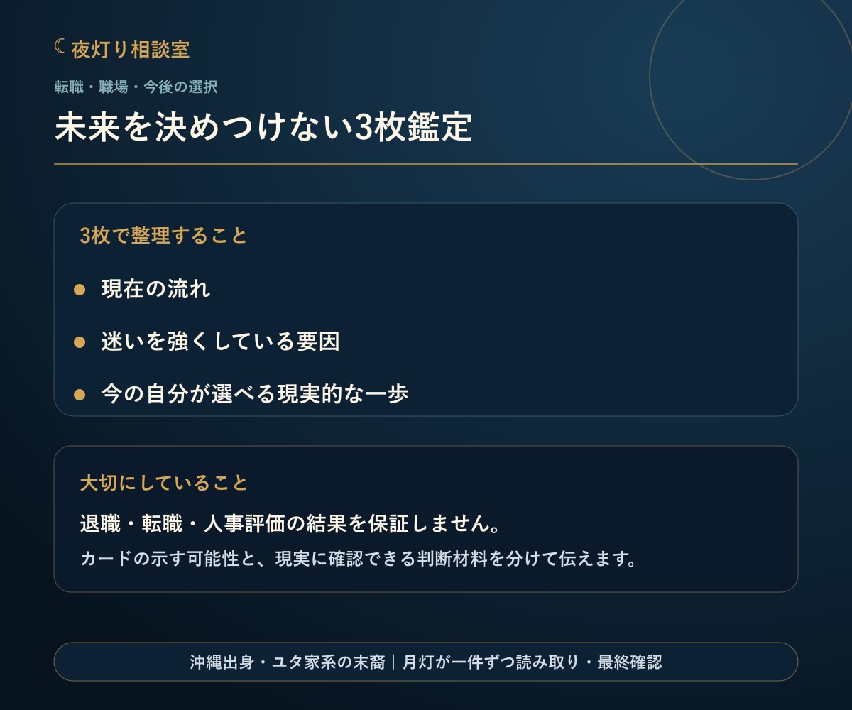 沖縄ユタ家系の月灯が仕事の迷いを3枚で整えます 転職・職場の人間関係・続けるか辞めるかを静かに整理 イメージ4
