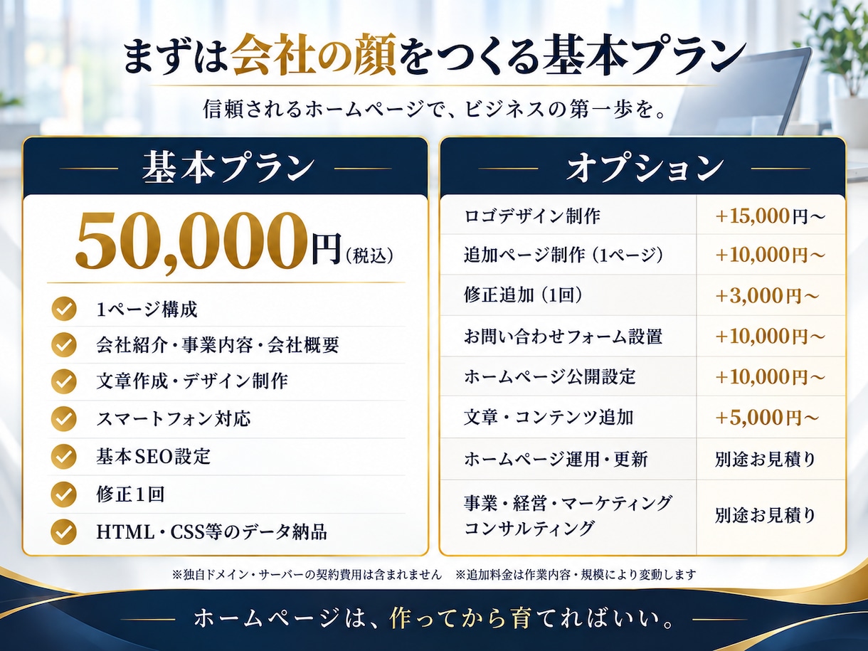 新設法人・起業家向けホームページを制作します 会社情報だけでOK！文章作成・スマホ対応・ロゴも相談可能 イメージ3