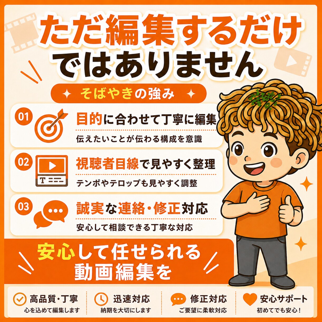 YouTube動画を見やすく丁寧に編集しますます 目的と視聴者目線を大切に、伝わる動画へ仕上げます イメージ3