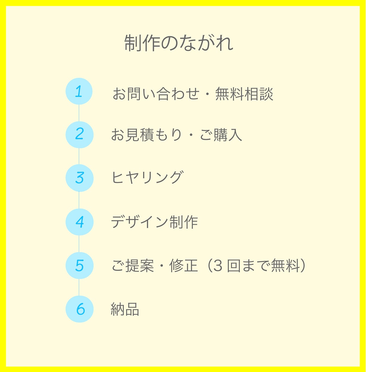 イベント集客に！想いを伝えるチラシ・バナー作ります 【修正5回無料】丁寧なヒアリングで「これだ！」をデザイン！ イメージ9