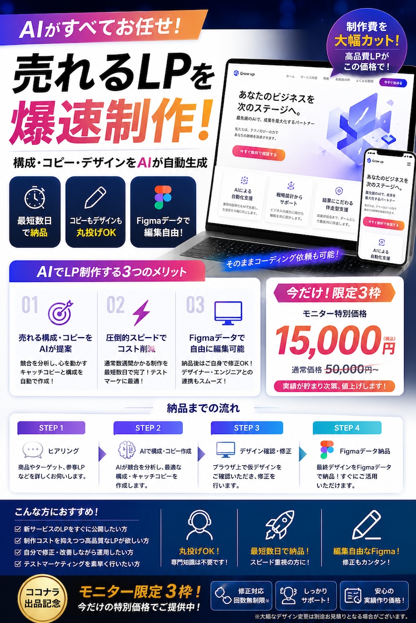 質問に答えるだけ！売れるLPを自動作成します 高額な外注は不要！AIが売れる構成とデザインを丸ごと作成 イメージ1