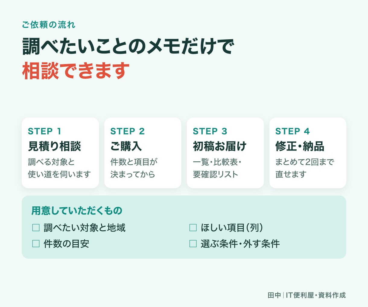 公開情報を調べ比較表とリストにします 出典URL・確認日・選定条件を付けて50件まで整理 イメージ7