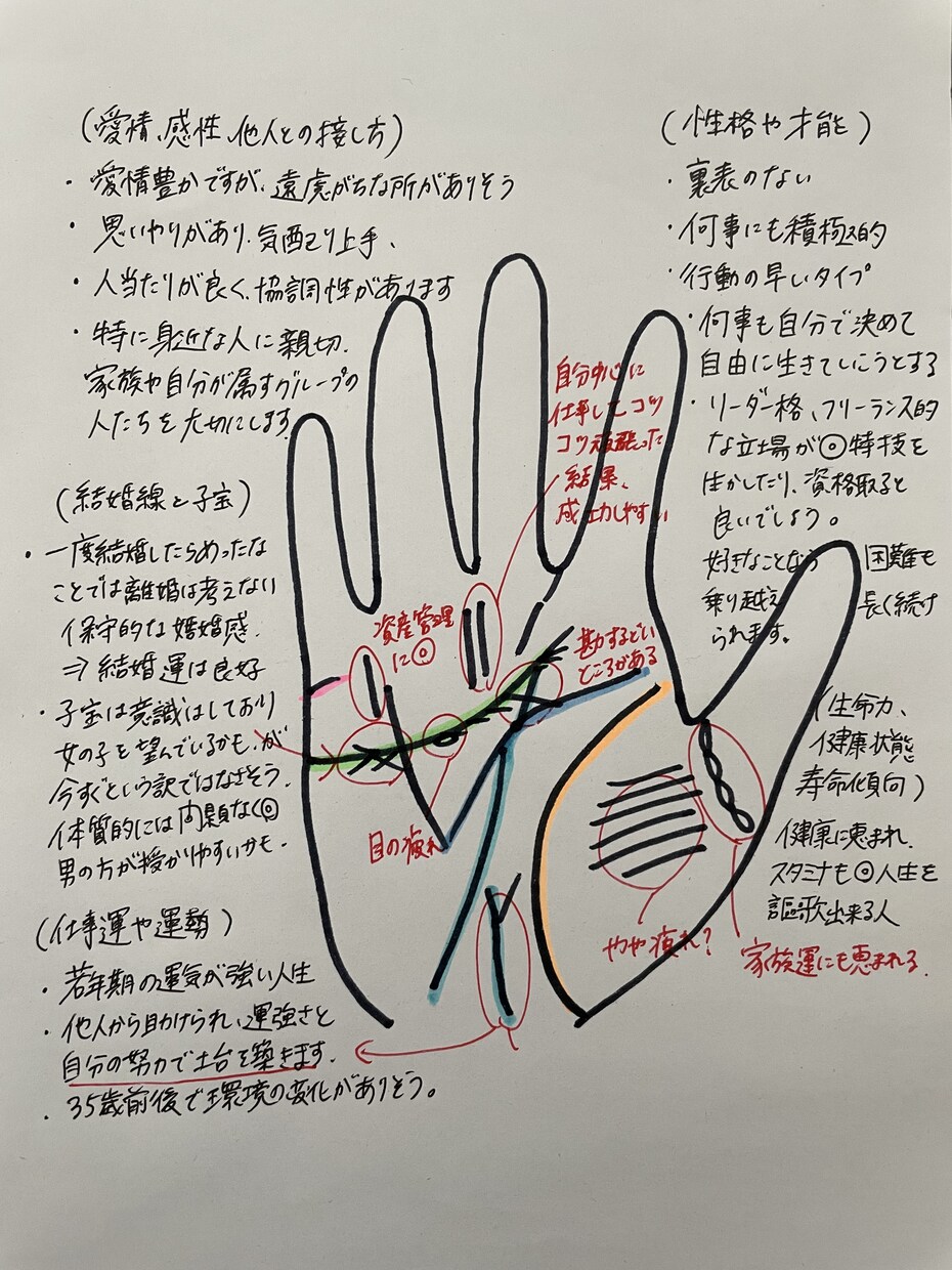 非対面、匿名で手相鑑定を行っております お悩みを抱えた方、困っている方の力になりたい。 イメージ5
