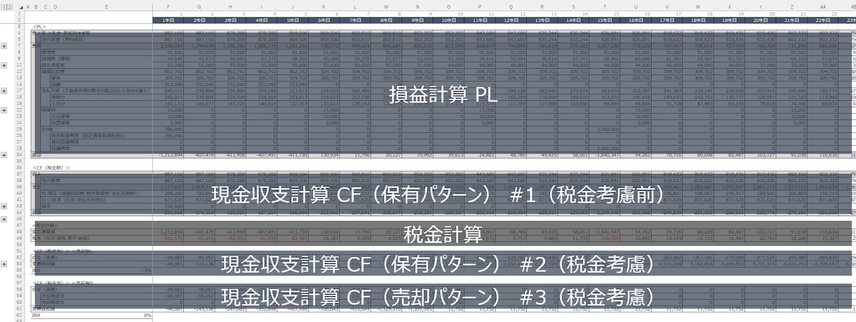 限定 不動産投資Excel(損益&収支)提供します ワンルームマンション投資をしよう！数値イメージをしっかり持つ イメージ2