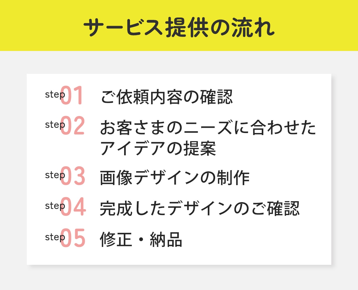 目を引くココナラの出品画像の制作を行います 思わずクリックしたくなるココナラの出品画像を制作します イメージ8