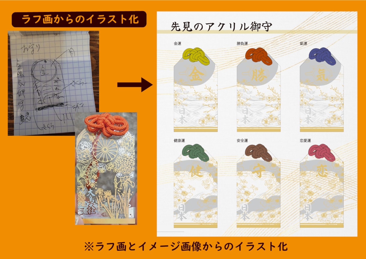 イラストレーターのお困り事を解決します データ修正・データ変換・デザイン修正承り イメージ2