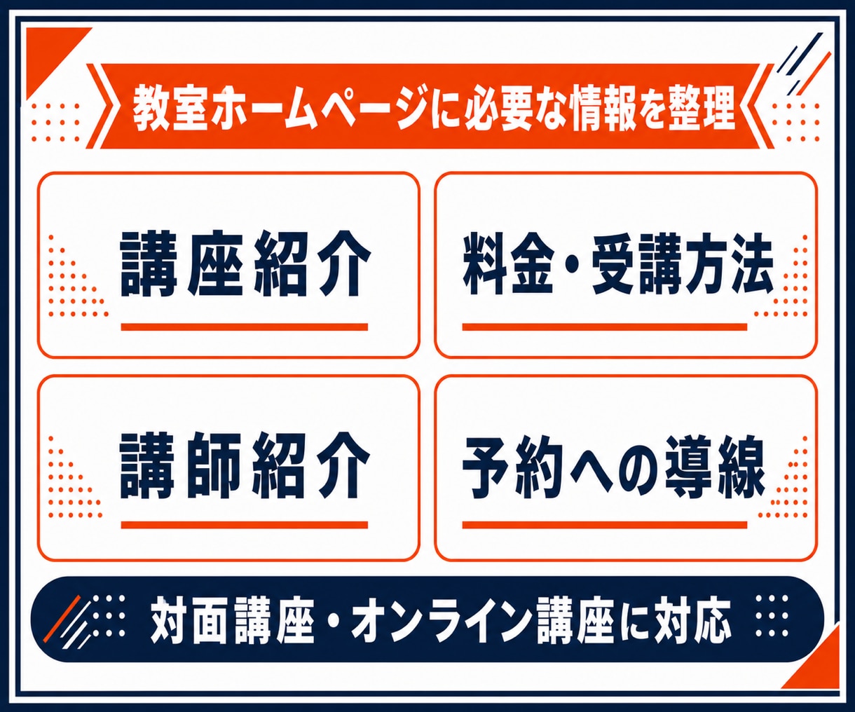 教室・講座向けのホームページを制作します 最短5日納品！講座案内から予約まで分かりやすく イメージ2