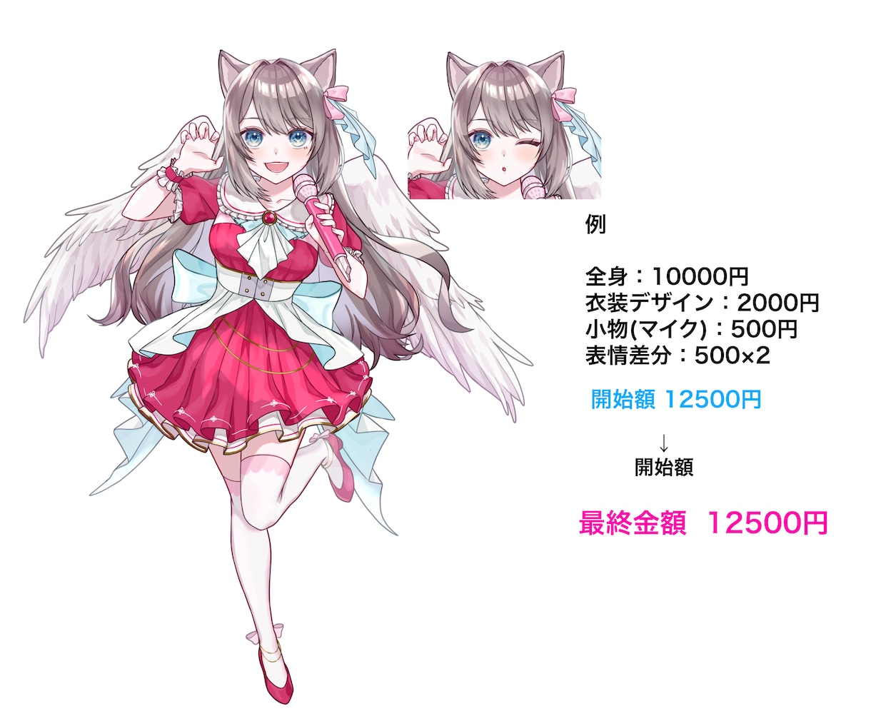 目を惹くキービジュアル、立ち絵作成します テンプレートを記入するだけでご希望に合う1枚を イメージ4