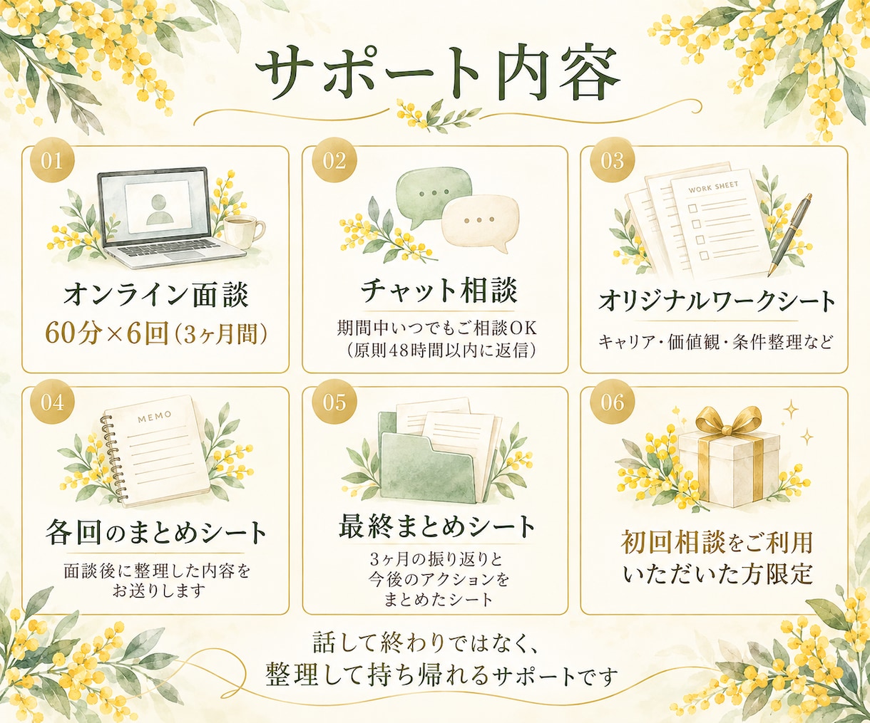転勤族妻の心とキャリアを3ヶ月伴走します 転勤族妻の心とキャリアを3ヶ月伴走します イメージ4