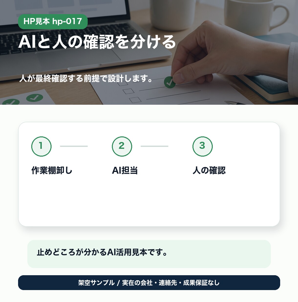 AIで業務効率化の仕組みと手順を作ります ChatGPT・Claude活用。仕事に合う手順書つき イメージ5