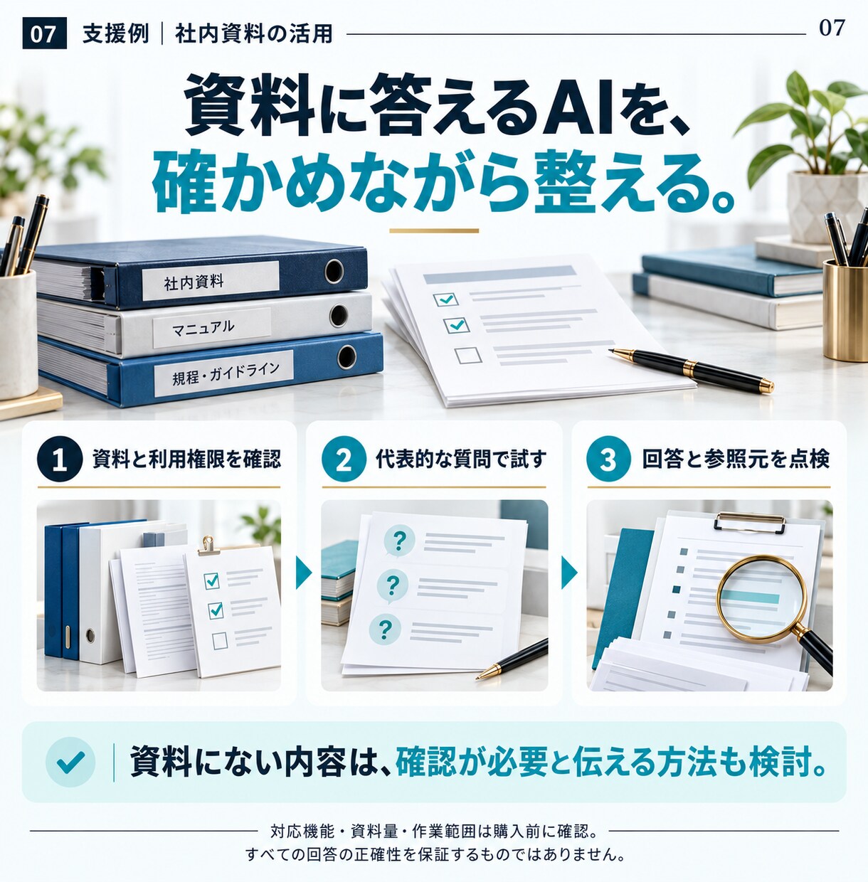 AIの導入と改善を月額で伴走サポートします 月10万円｜相談60分×4回＋合意した時間枠の実作業 イメージ7