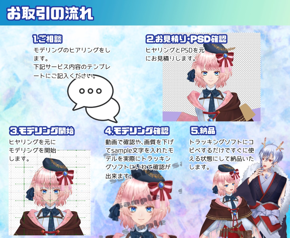 自然で映えるLive2Dモデリングを制作します 魅力的な表情や自然な動きで魅せるLive2Dモデル！ イメージ5