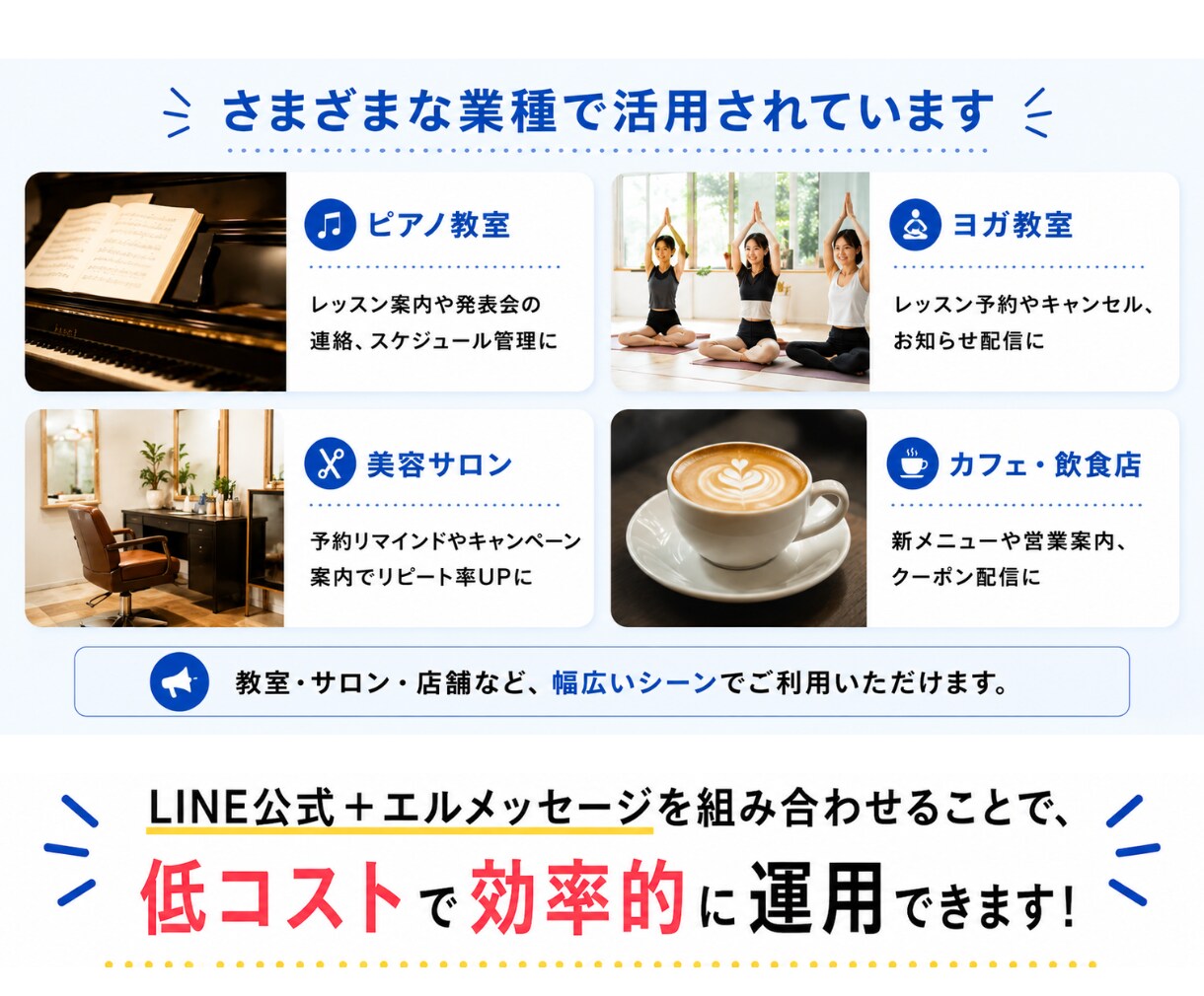 小規模向けLINE公式×エルメ構築します 予約・自動配信・リマインドまで低コストで対応 イメージ3