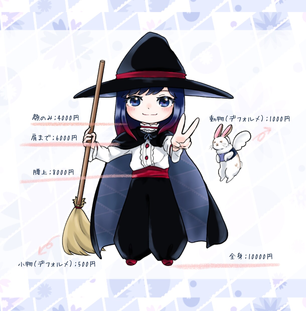 修正無制限！ご希望にあったイラスト制作いたします イメージがぼんやりでもOK！あなただけのイラストを！ イメージ4