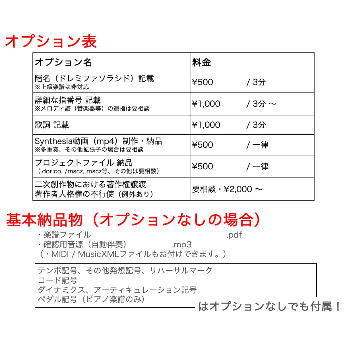 楽曲の耳コピ/編曲（アレンジ）/採譜など承ります 【修正無制限】¥1,500〜 まずはお気軽にご相談ください！ イメージ3
