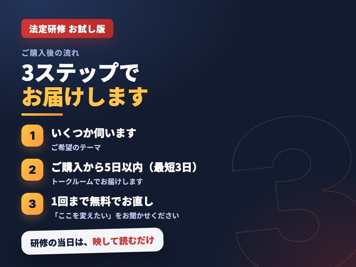 介護の法定研修1本・5枚スライド作ります ★５．０獲得｜「いきなりフルは不安」な事業所のお試し版 イメージ5