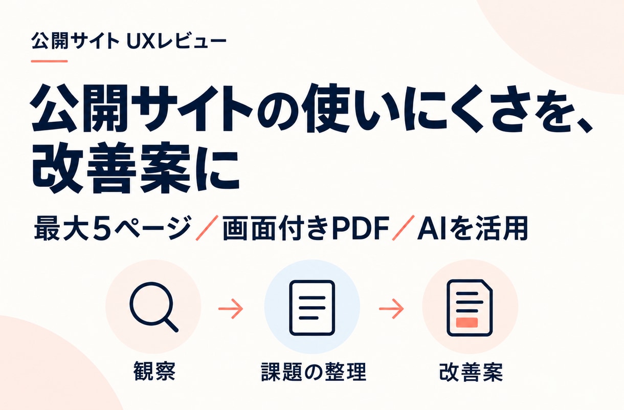 公開サイトの使いにくさを改善案にまとめます PC・スマホ表示を確認し、直す順番まで整理 イメージ1