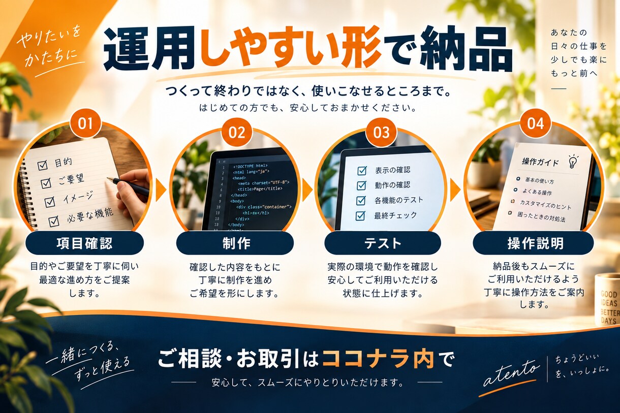 GASでフォーム受付と台帳転記を自動化します 申込内容の転記や受付メール作成をひとつの流れに イメージ3