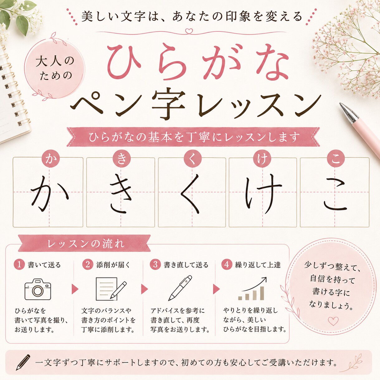 ひらがなの『かきくけこ』を大人の美文字に整えます 書き方のコツを知るだけで、ひらがなはもっと美しくなります。 イメージ1