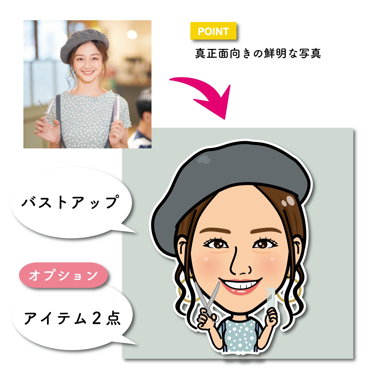 個性輝く★ポップでキュートな似顔絵をお描きします 人柄やお仕事をアピールしましょ♡ビジネスやギフトに最適です。 イメージ5