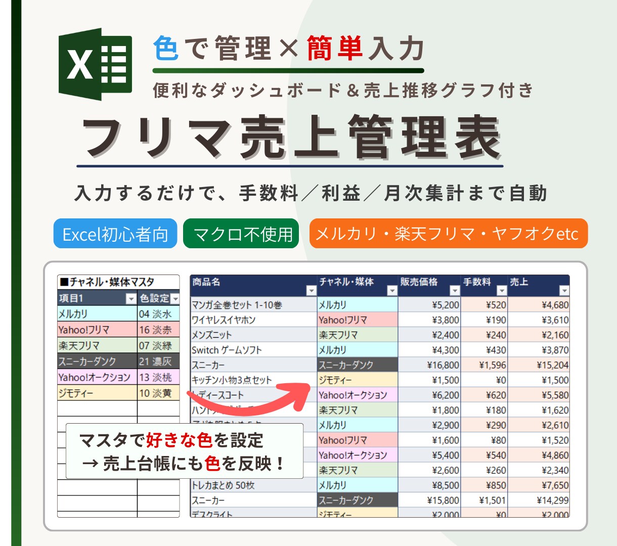 色で管理＆簡単入力｜フリマ売上管理表を提供します 【色で管理】エクセル初心者専用のフリマ売上管理表！ イメージ1
