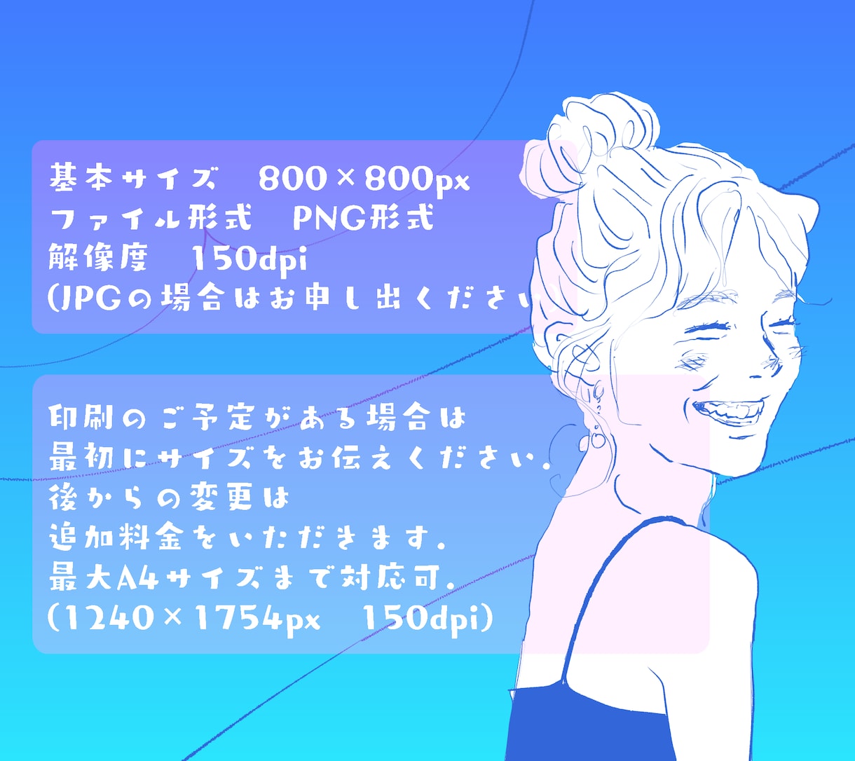 ふんわり似顔絵、イラスト、アイコンお作りします 雰囲気を大事にした似顔絵お描きします。写真なしでも大丈夫！ イメージ10