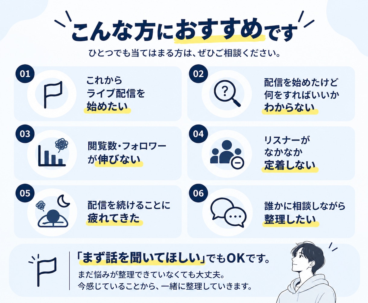 ライブ配信15年｜続け方・伸ばし方相談を教えます 実体験ベースであなたに合う形を見つけます！ イメージ5
