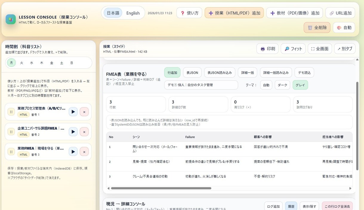 現場を止めない業務改善HTML５点を提供します 「属人化しない。忘れない。なかったことにしない。」 イメージ5
