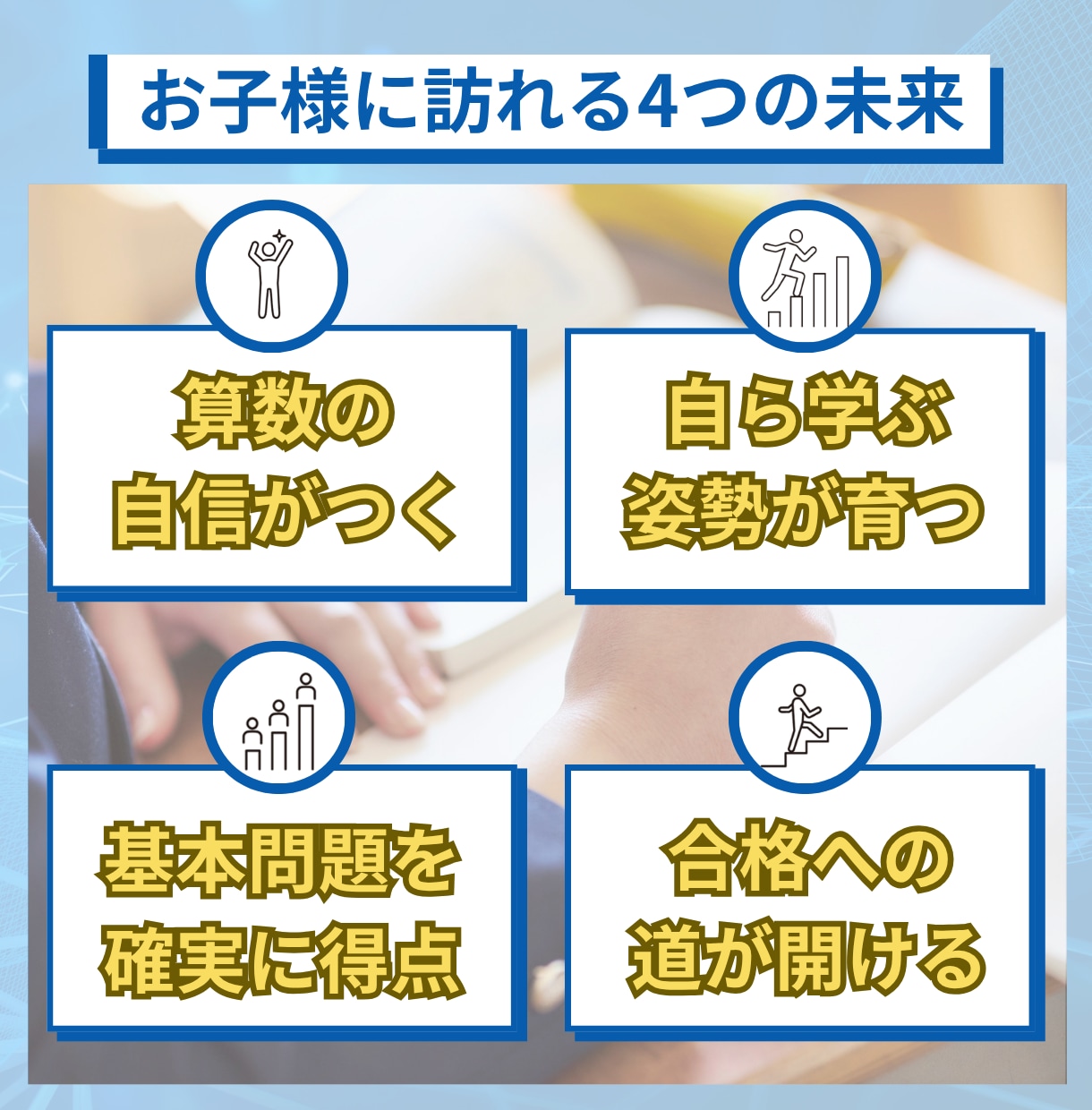 中学受験算数★不安に寄り添う指導で基礎から固めます 基礎徹底理解とミス撲滅で「わかる！できる！」を積み重ねよう！ イメージ3