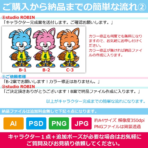 カッコいい！可愛い！クールなキャラクター制作します 先着５名様10,000円にて制作致します！修正何度でも無料！ イメージ3