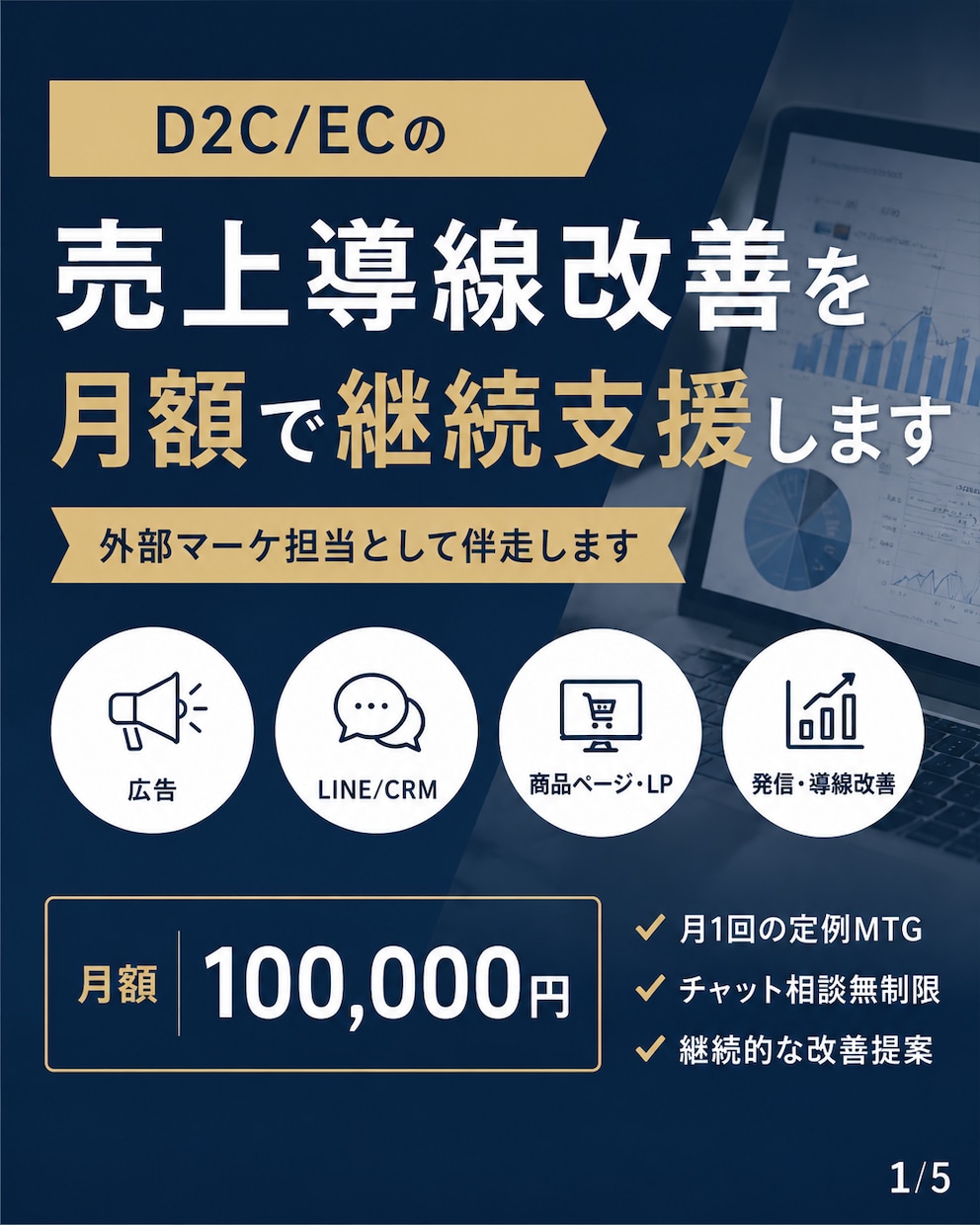 D2C/ECの売上導線改善を月額で継続支援します 外部マーケ担当として伴走します。 イメージ1