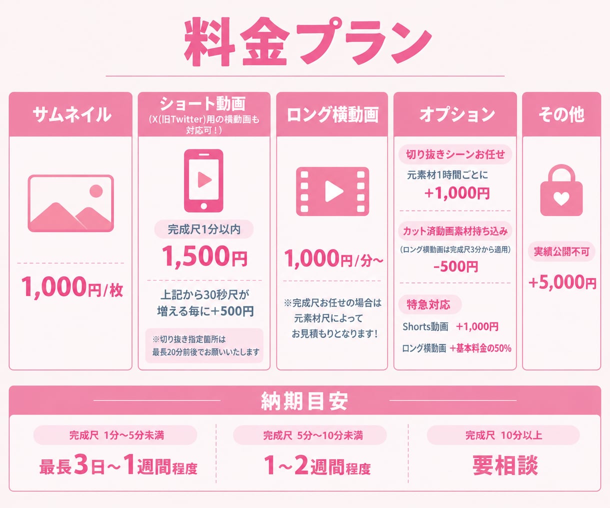 Vtuber/配信者さん向け！切り抜き動画作ります 低価格で最高品質の動画をお届け！ イメージ2