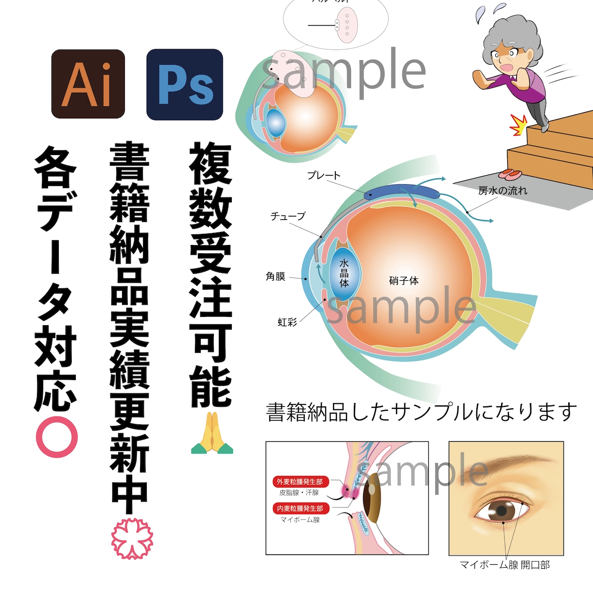 解剖・動作・学会発表・イラスト・動画を作成します 医療経験×デザイン力で、誤解のない解剖図・動画/アニメを制作 イメージ2