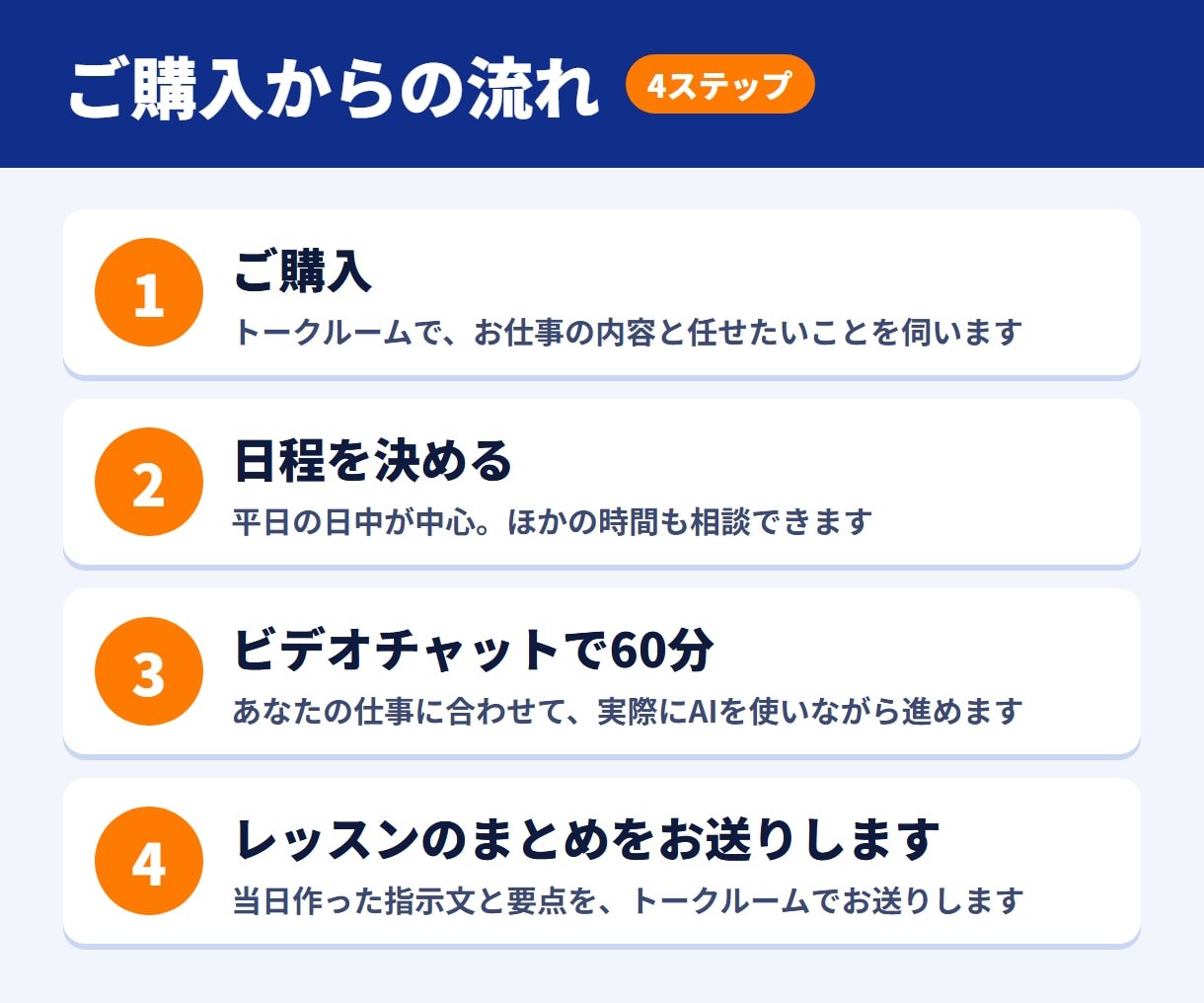 ChatGPT・Claudeを仕事の相棒にします 頼み方の型から、あなた専用に育てるまで。60分で伝授します イメージ5
