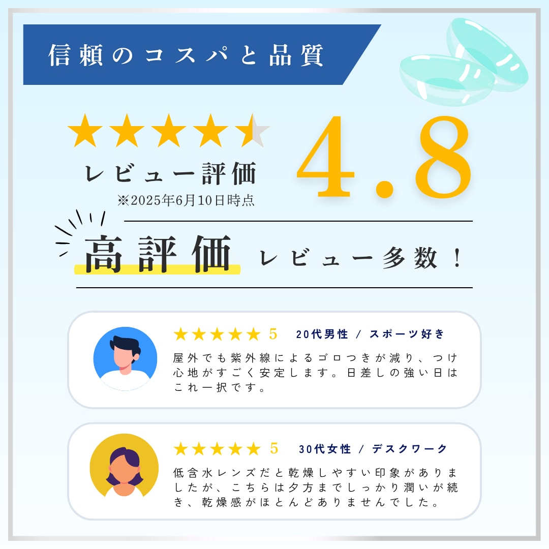 3名様まで限定通常6枚セットを7枚で製作いたします 丁寧なヒアリングでお客様の商品をより魅力的にお伝えします！ イメージ5