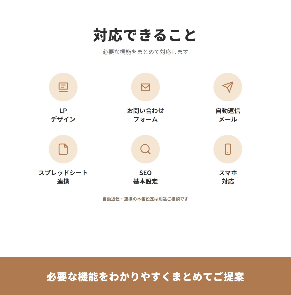 デザインから公開導線まで対応するLPを制作します フォーム設置込みで初めてでも安心 イメージ8