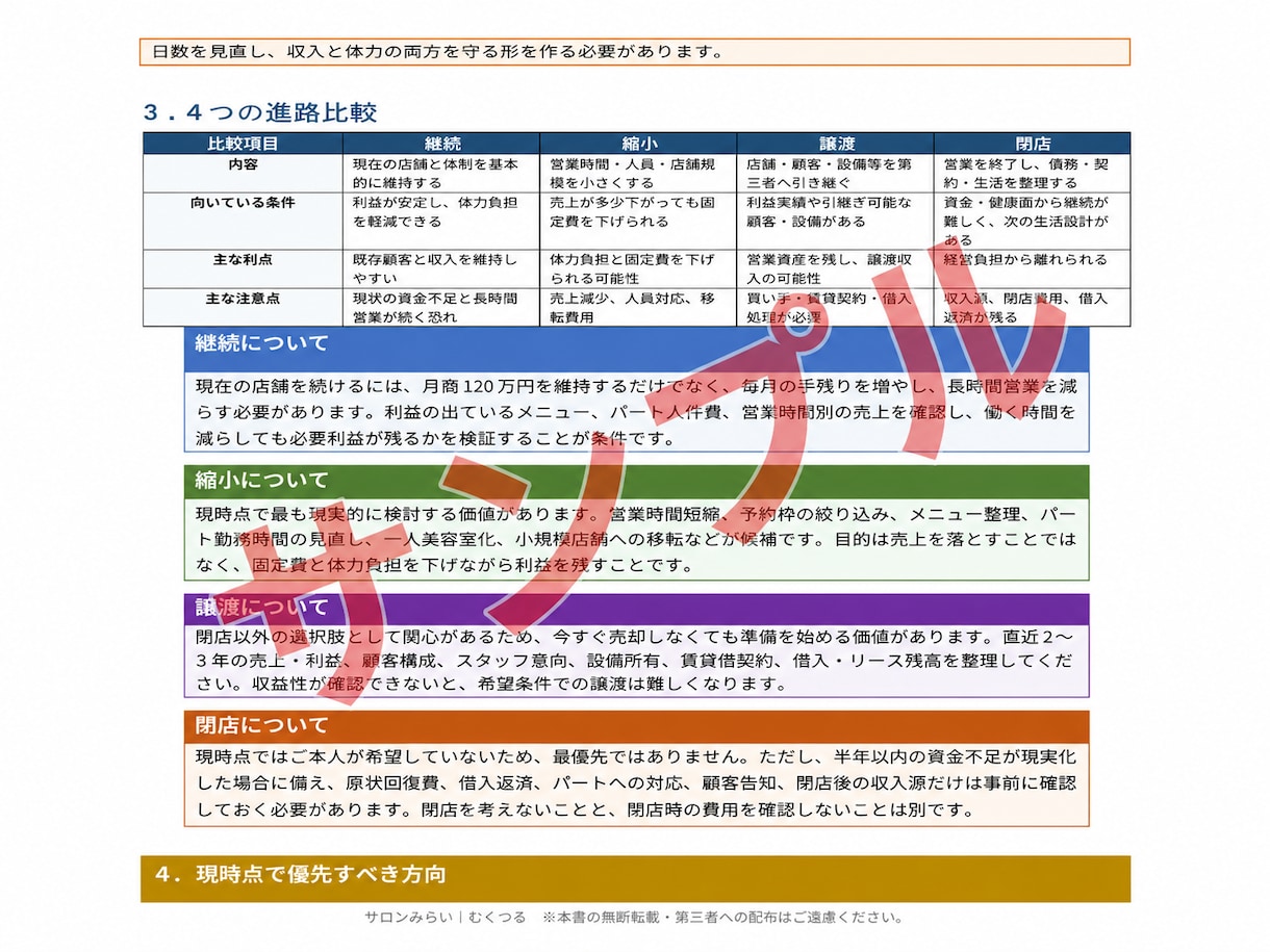 美容室を続けるか、縮小・譲渡・閉店するか整理します 美容師歴43年・倒産と店舗譲渡を経験した私がサポート イメージ8