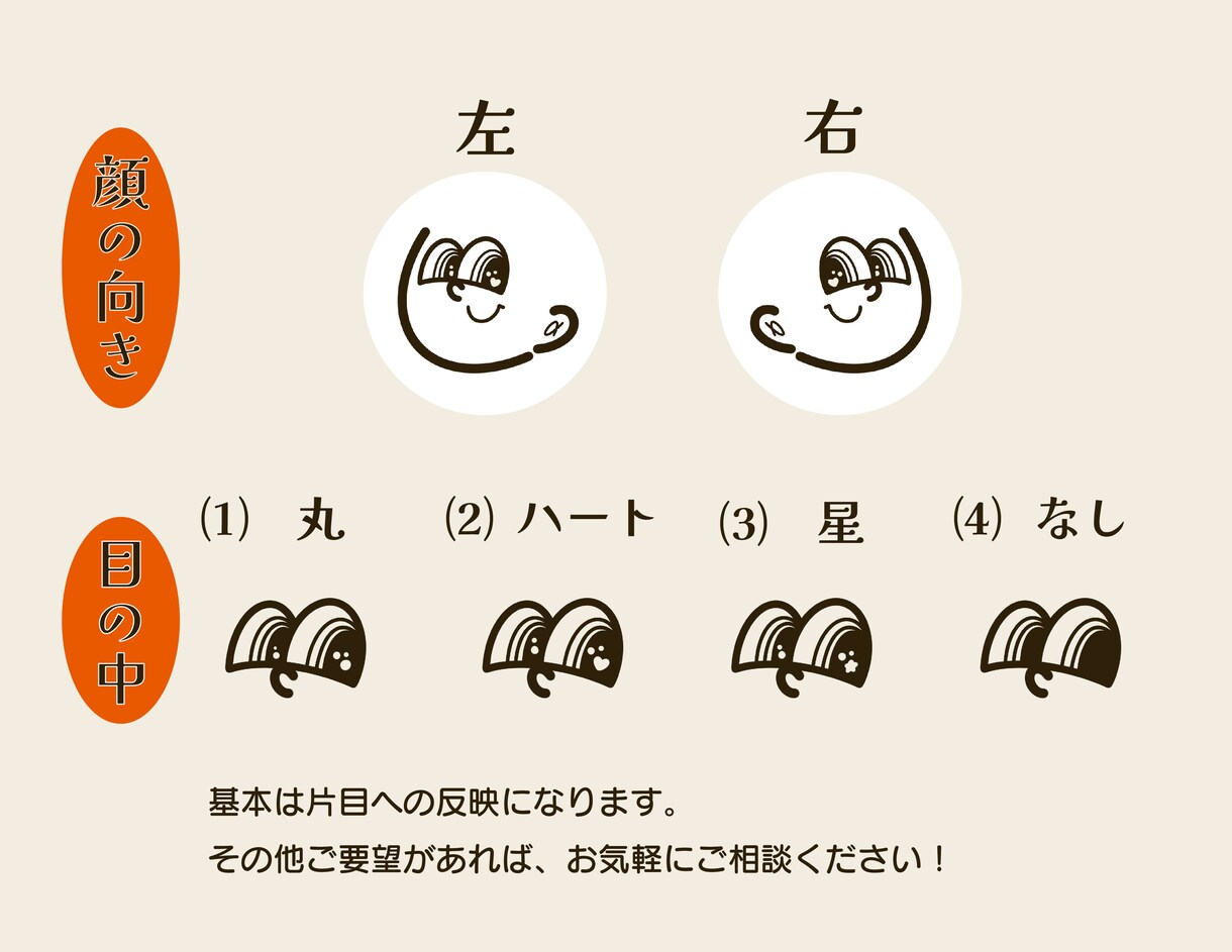 残２枠限定価格｜個性が光るイラスト描きます 一人一人の個性に少しの彩りを加えます^^ イメージ2