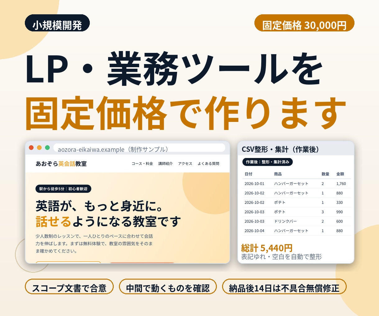 小さなLP・業務ツール、金額を決めて作ります 作る範囲を書面で合意。中間で動くものを見ながら進めます イメージ1