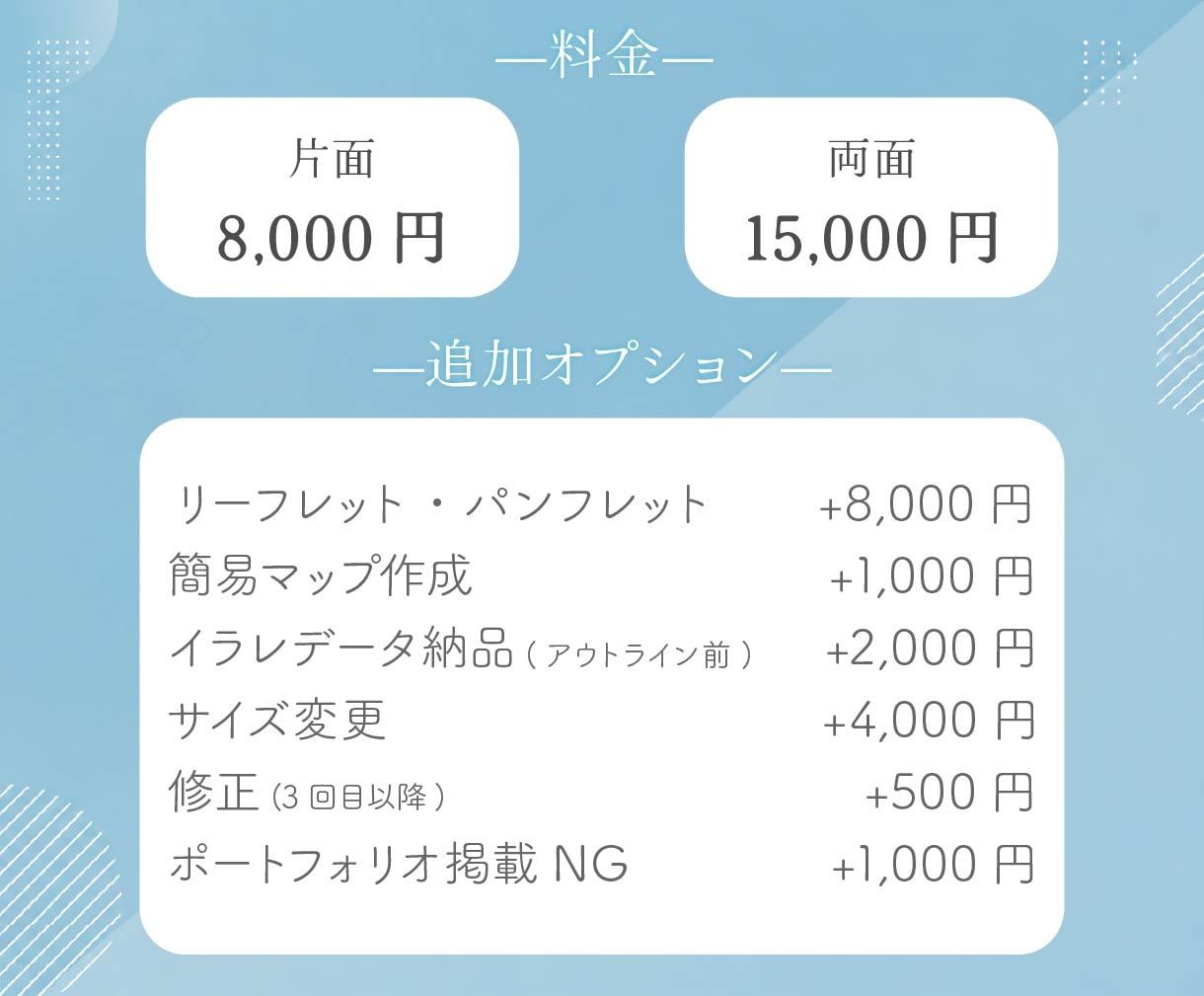 初めての方も安心｜伝わるデザインを制作します ≪シンプルの中にも心が躍るようなデザインを≫ イメージ2