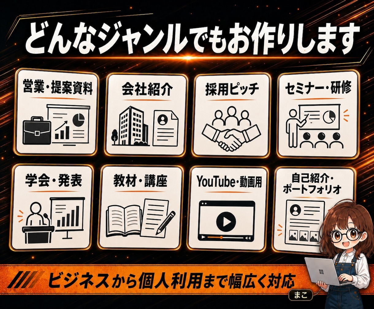 スライド作成 丸投げOK 最短即日で仕上げます 原稿は丸投げでOK。最短即日で、伝わる資料に仕上げます イメージ5